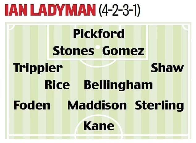 دیلیمیل ترکیب انگلیس برابر ایران را لو داد + عکس 8