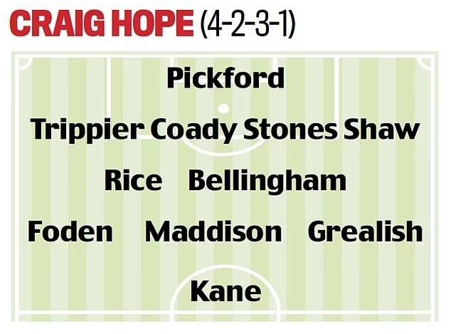 دیلیمیل ترکیب انگلیس برابر ایران را لو داد + عکس 10