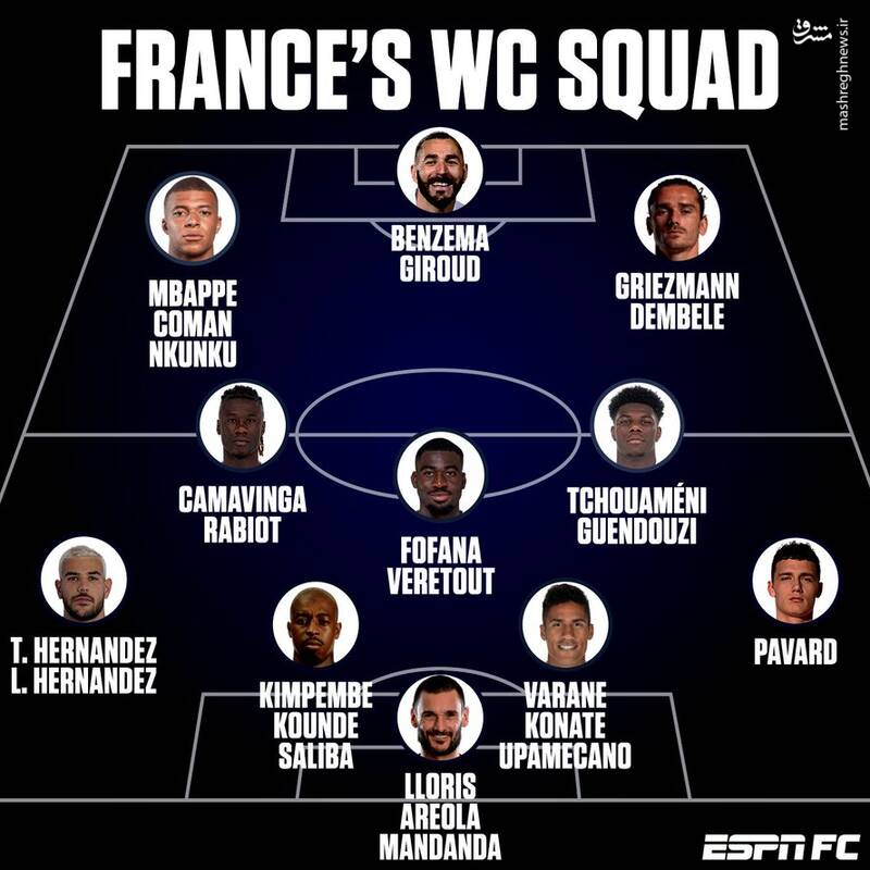 فرانسه در قطر طلسم شکنی میکند؟ +عکس