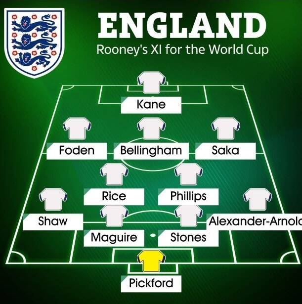 ترکیب منتخب وین رونی از انگلیس + عکس 3