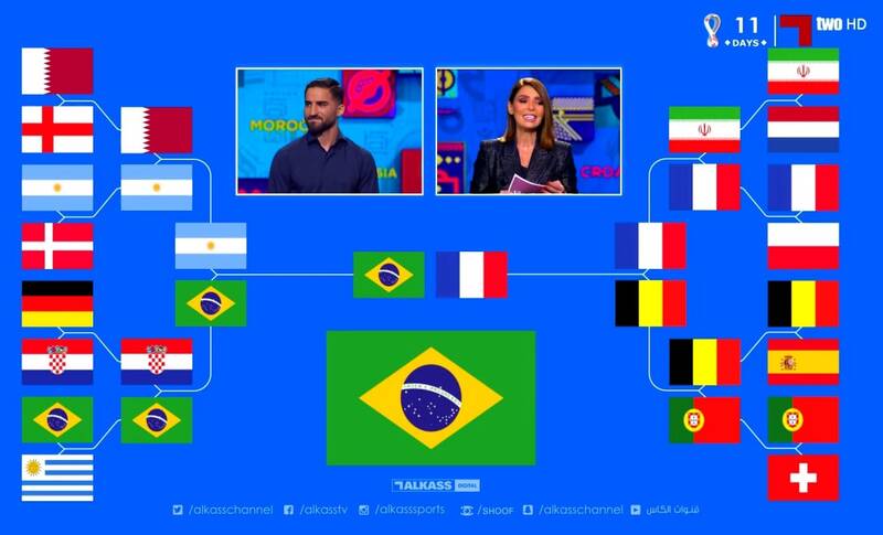 پیشبینی جذاب لژیونر ایران از جام جهانی +عکس