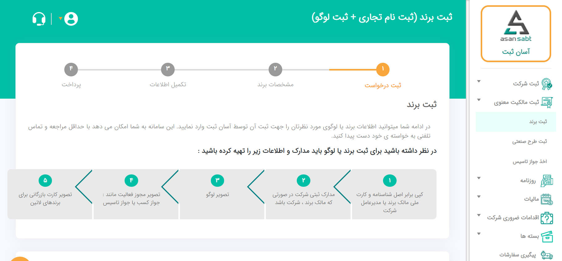  راهنمای کامل ثبت برند و علامت تجاری