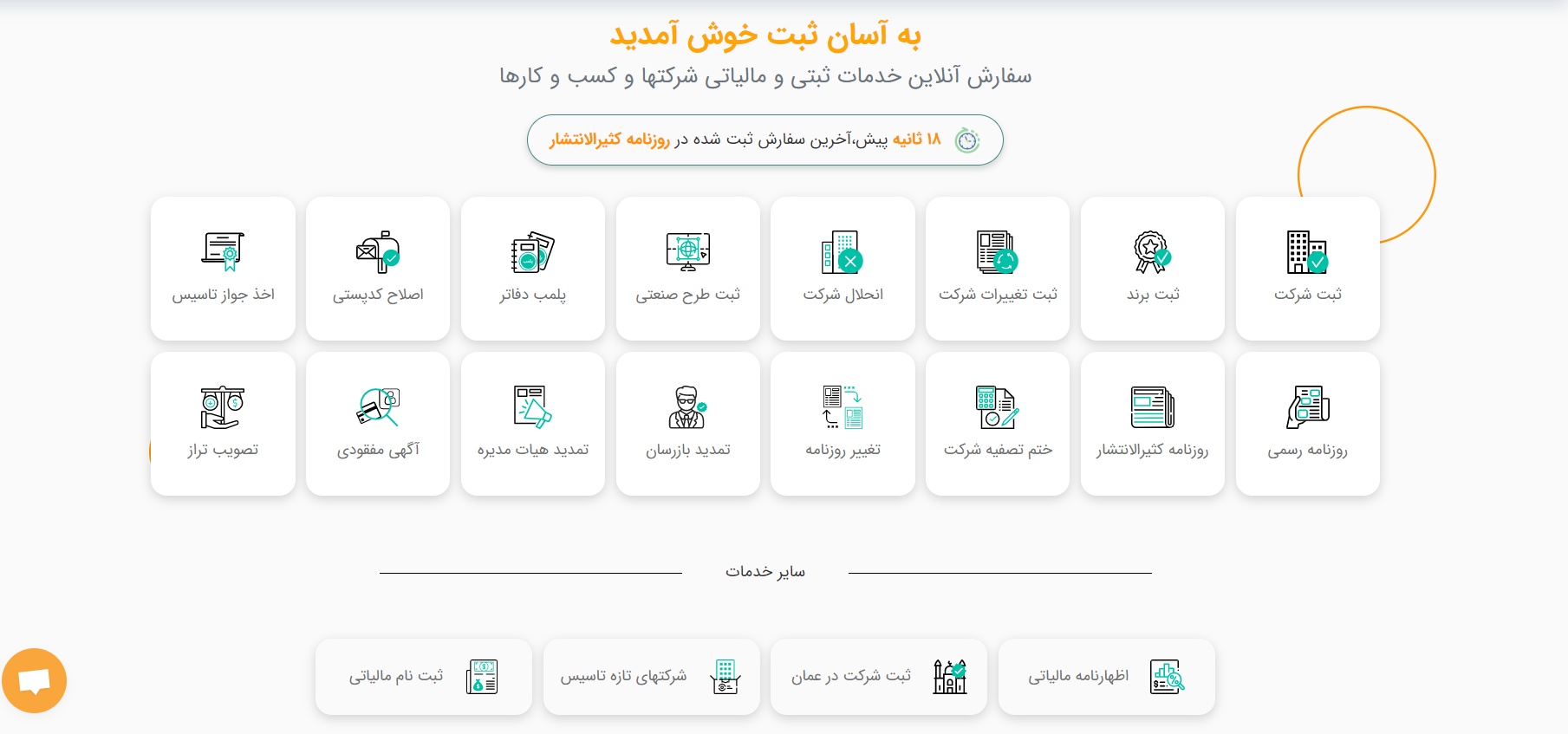  راهنمای کامل ثبت برند و علامت تجاری