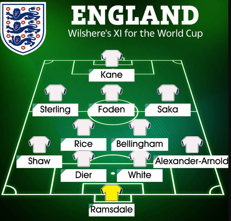 ترکیب تیم ملی انگلیس مقابل ایران از نگاه بازیکن سابق آرسنال