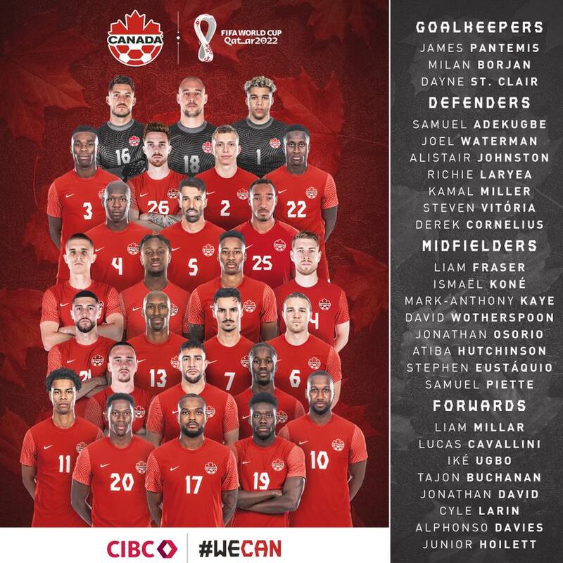 لیست تیم ملی کانادا اعلام شد/ حضور ستاره بایرن و همتیمی طارمی+عکس