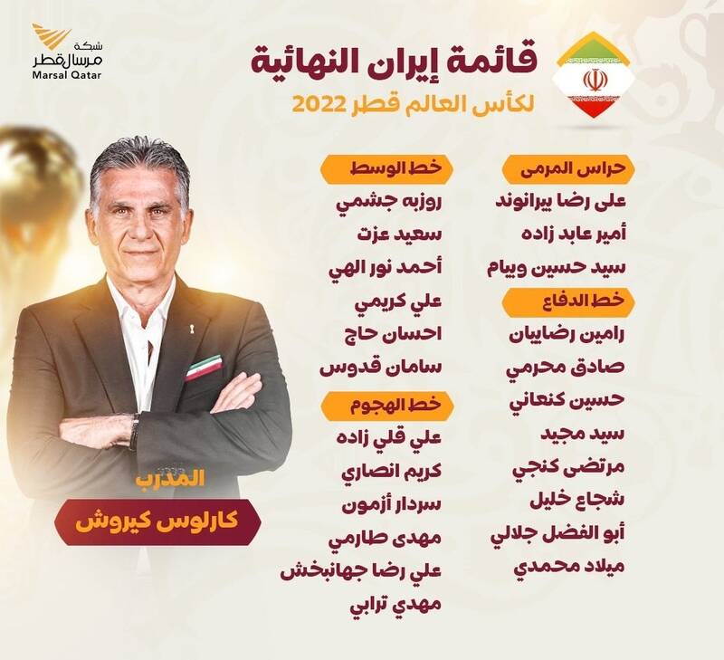 تحلیل شبکه قطری از شانس ایران در جام جهانی