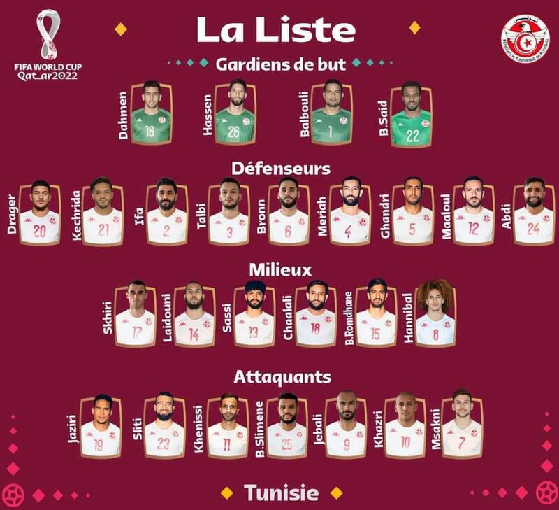 اعلام لیست تیم ملی تونس در جام جهانی +عکس