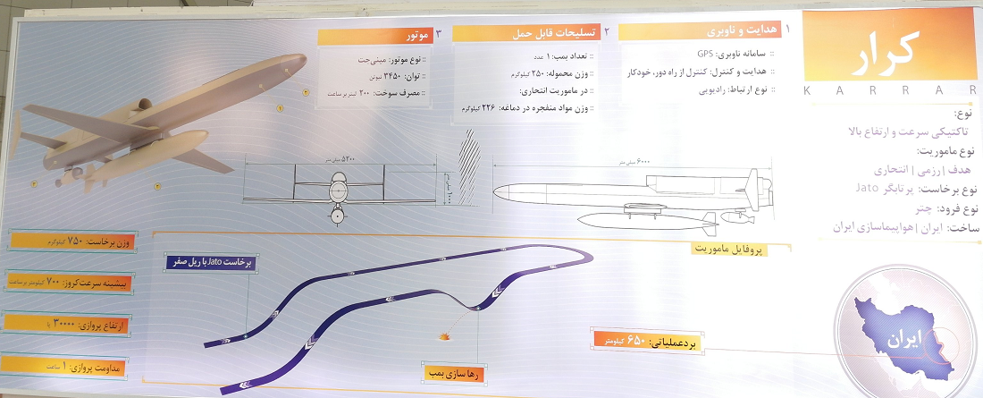 تحول مهم «کرّار» در عملیاتهای غافلگیرانه با رسیدن به ارتفاع ۱۴ کیلومتری/ استقبال موشکهای کروز ایرانی از تست موفق یک پهپاد خاص +عکس