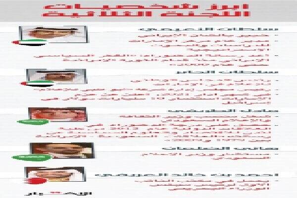 چه کشورهایی اغتشاشات ایران را مدیریت میکنند؟ 5