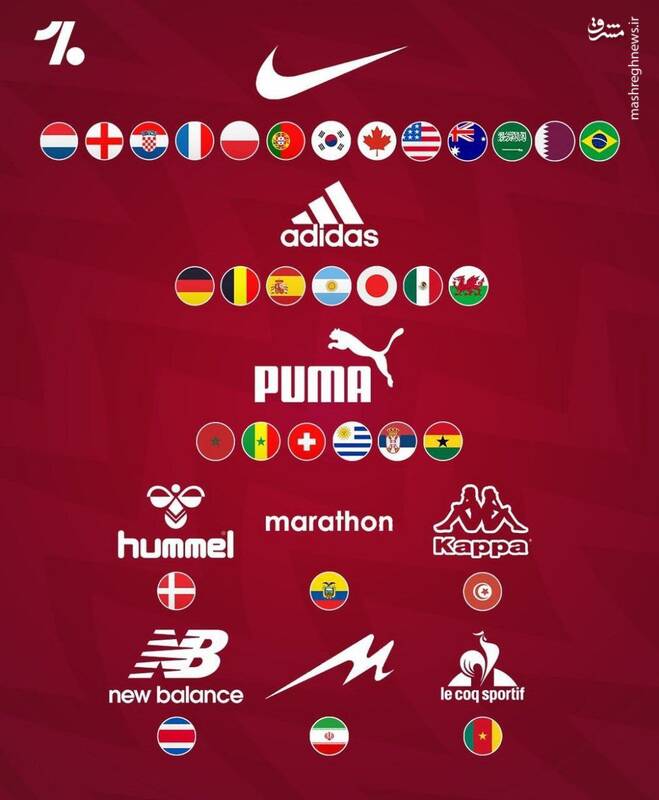 لحظه به لحظه با افتتاحیه جام جهانی ۲۰۲۲ قطر +عکس