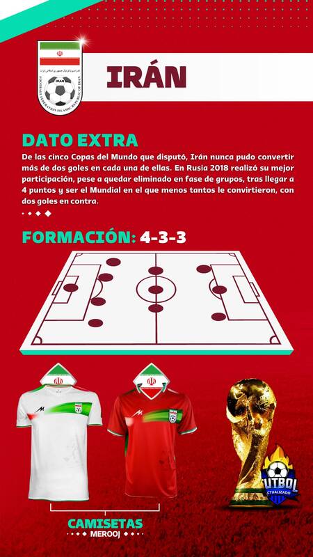 خیز یوزها سوژه جام جهانی شد