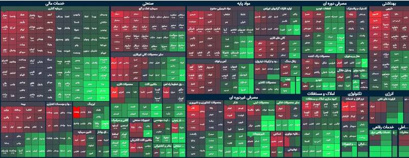 افت اندک شاخص بورس +نقشه