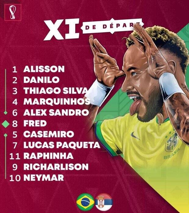 ترکیب برزیل و صربستان مشخص شد