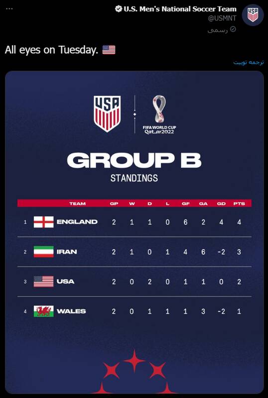 واکنش کاربران به توهین صفحه توئیتر تیمملی آمریکا به پرچم ایران +تصاویر