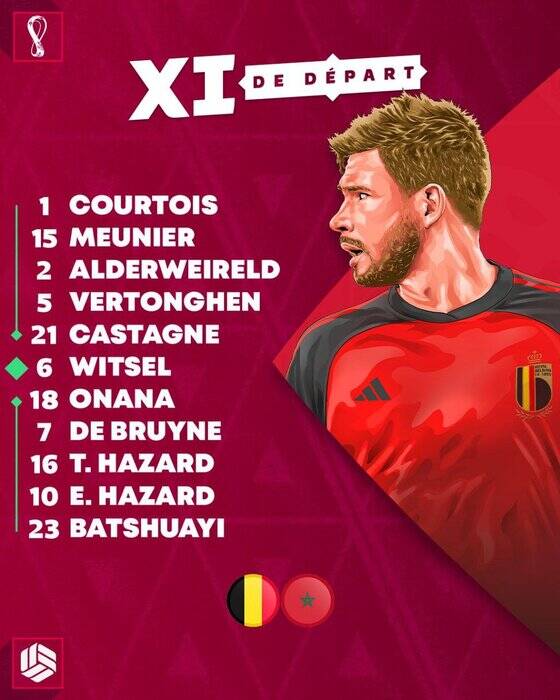 ترکیب تیمهای مراکش و بلژیک مشخص شد