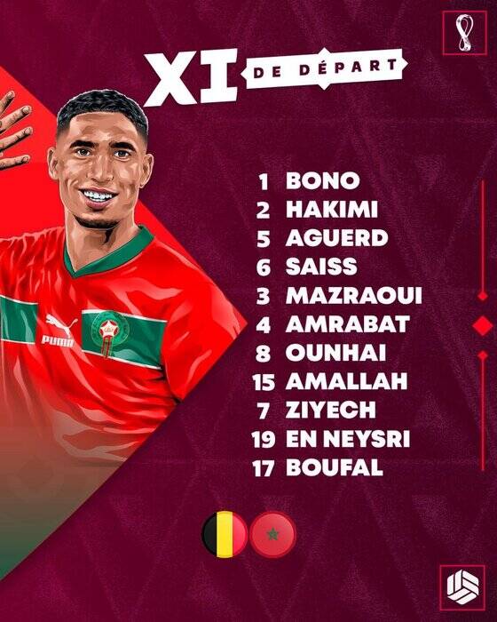 ترکیب تیمهای مراکش و بلژیک مشخص شد