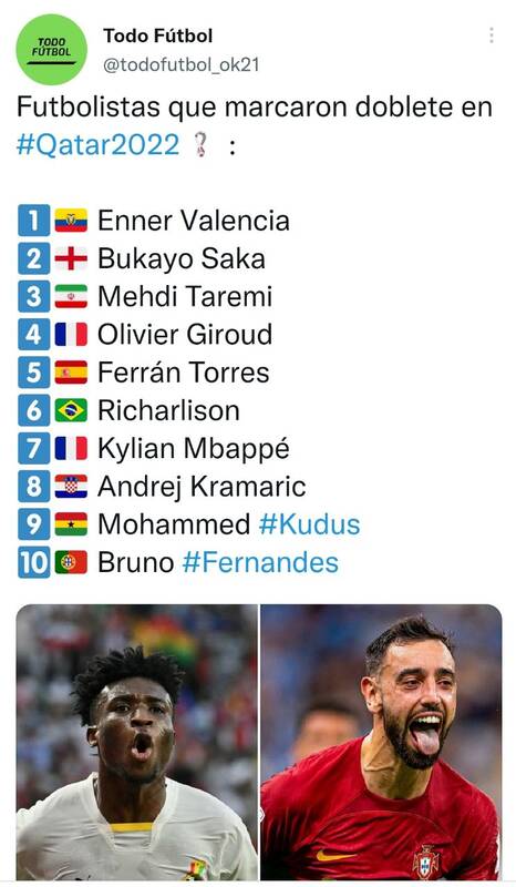 رقابت طارمی با ۹ ستاره برای کفش طلا +عکس