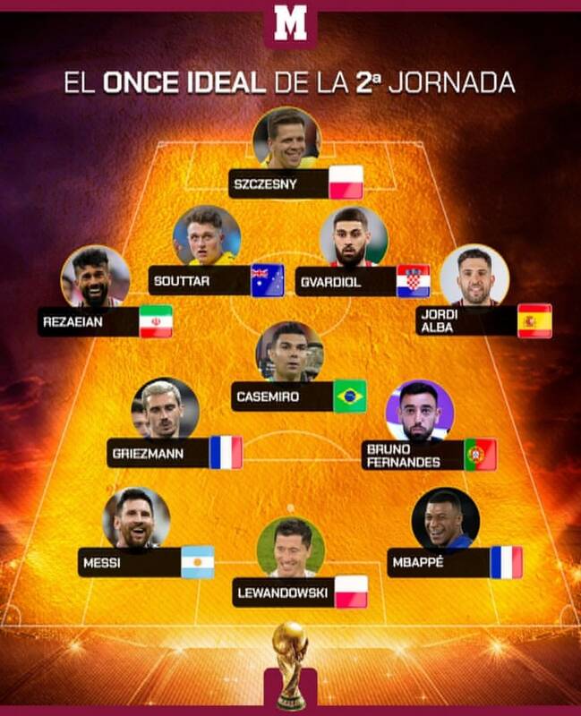 مدافع ایران در کنار مسی جزو ستارگان جام جهانی +عکس