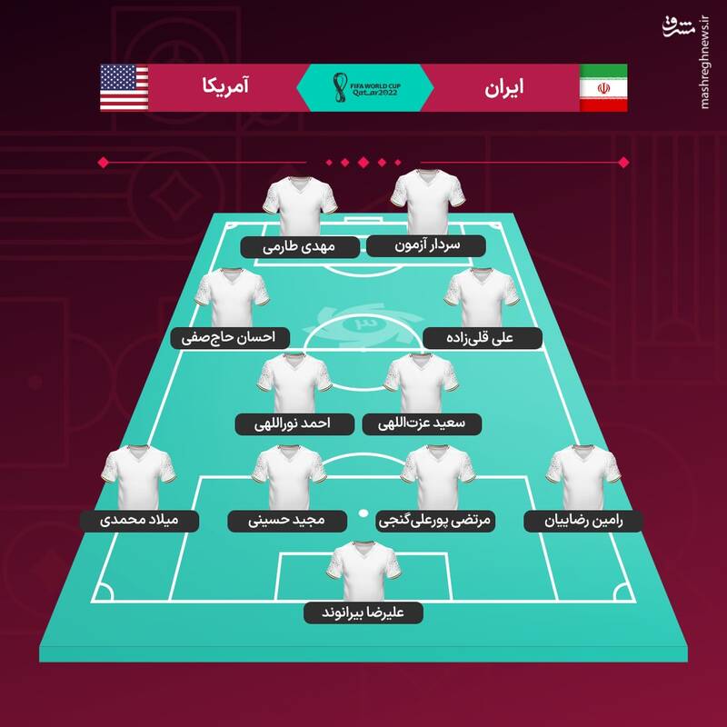 لحظه به لحظه تا آغاز دیدار قرن؛ ایران-آمریکا +عکس و فیلم