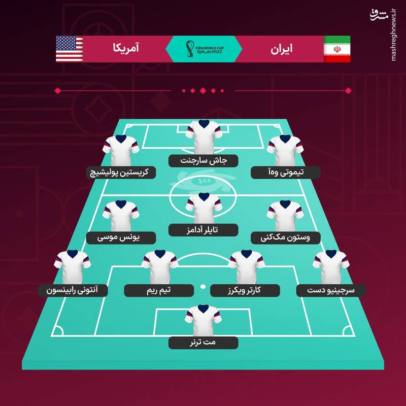 لحظه به لحظه تا آغاز دیدار قرن؛ ایران-آمریکا +عکس و فیلم