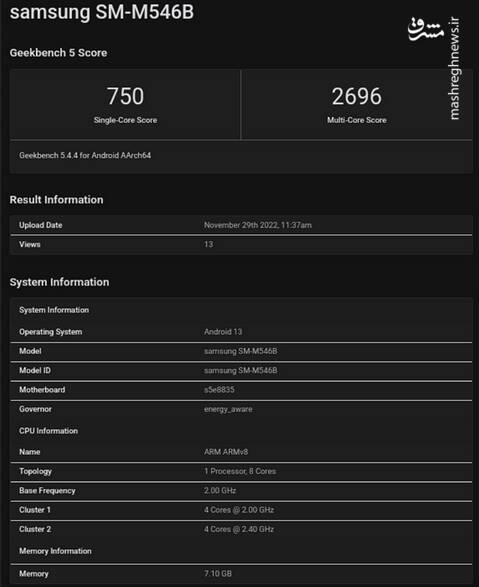 مشخصات گوشی گلکسی Galaxy M۵۴ ۵G +عکس