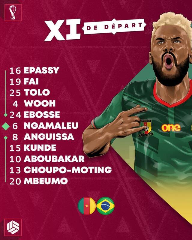 ترکیب تیم ملی کامرون