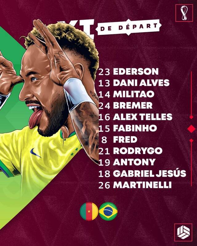 ترکیب تیم ملی برزیل