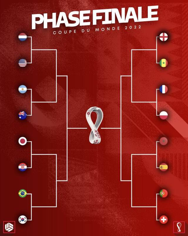 برنامه مرحله یک هشتم نهایی جام جهانی +عکس