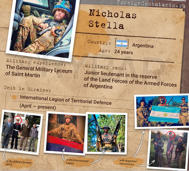 با تیم «ملی» مزدوران خارجی اوکراین آشنا شوید+عکس