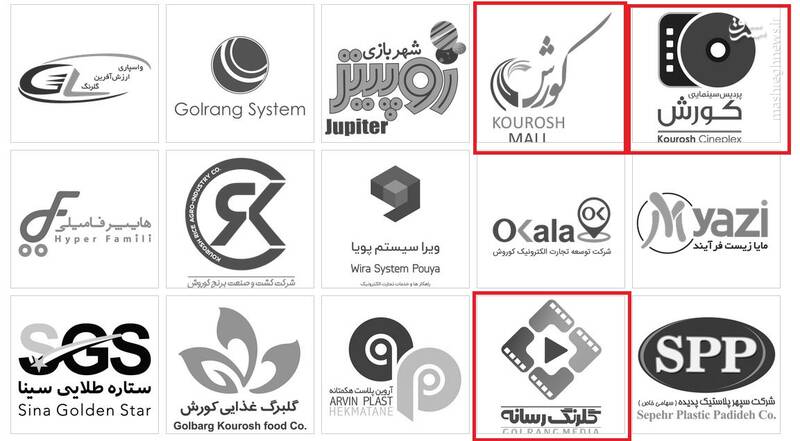 پلتفرم «فیلم نت» با کدام پشتوانه اقتصادی وارد معرکه اغتشاشات شد؟ +عکس