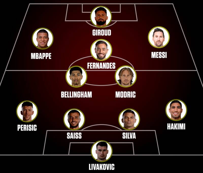 معرفی تیم منتخب جام جهانی ۲۰۲۲/ خط آتش در تسخیر فرانسویها +عکس