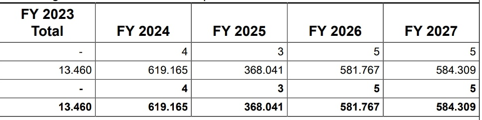 شعبدهبازی ۳۶۰ درجه ایالت متحده برای جبران آبروریزی «پاتریوت» / آمریکا به جای جبران خسارت، هزینه نابودی آرامکو را از عربستان گرفت! +عکس