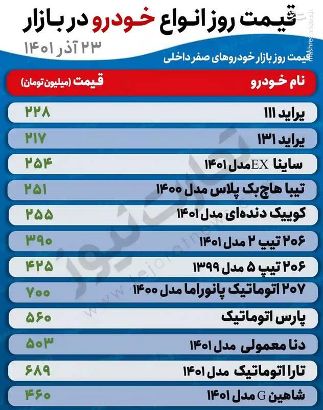 قیمت خودروهای پرطرفدار +جدول