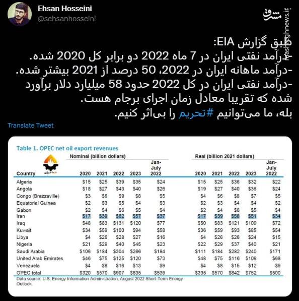 ما میتوانیم تحریم را بیاثر کنیم این هم سندش