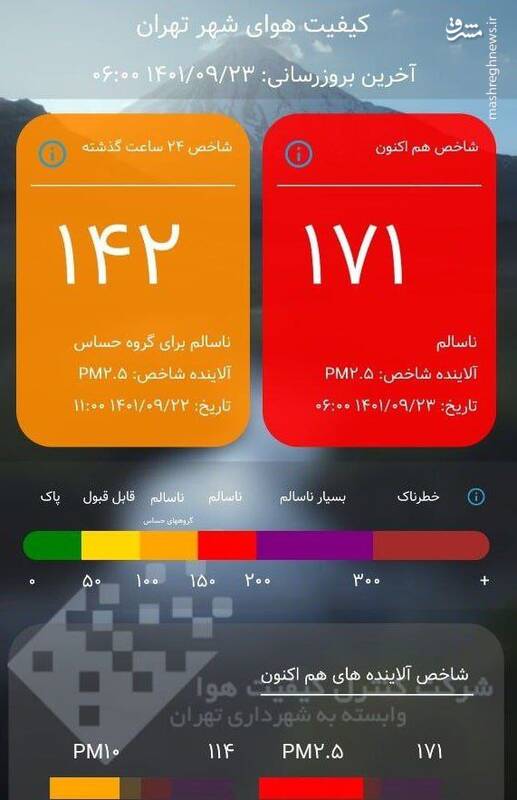 هوای تهران در وضعیت قرمز قرار گرفت
