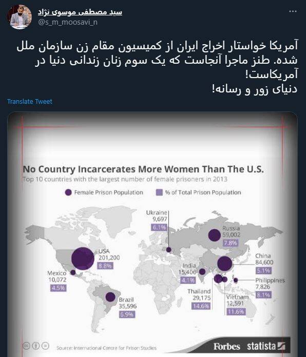 واکنش کاربران به حذف ایران از کمیسیون مقام زن + عکس 4
