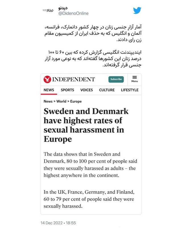 وضعیت زنان در کشورهایی که به حذف ایران از کمیسیون مقام زن رای دادند