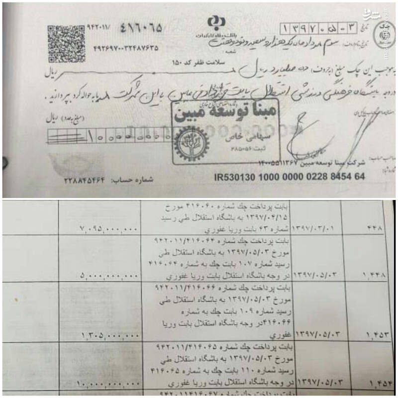 ناگفتههایی از اسپانسر مالی آدمکشهای تکفیری در اغتشاشات/ جوکرها برای آشوب سازی در خیابان چقدر پول میگیرند؟