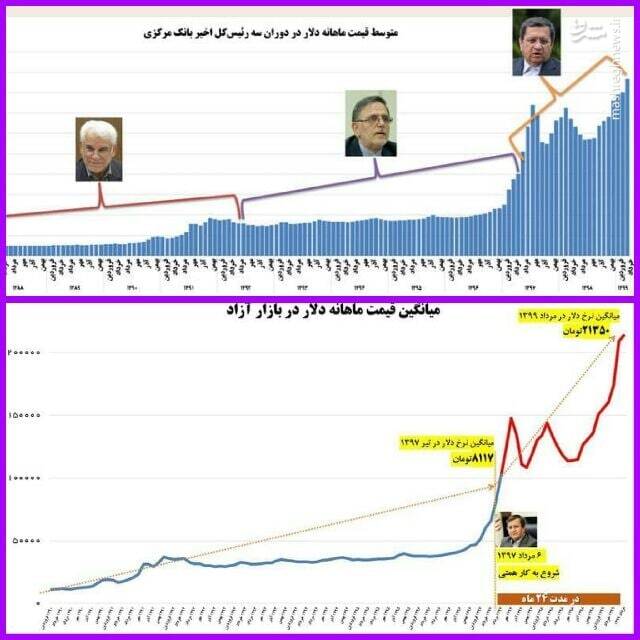 متهم طلبکار