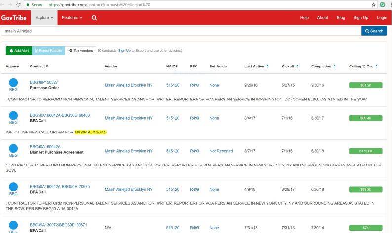 سهم خواهی براندازان برای صندلی بازی+ فیلم