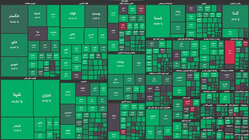 بورس در شروع زمستان کولاک کرد +نقشه