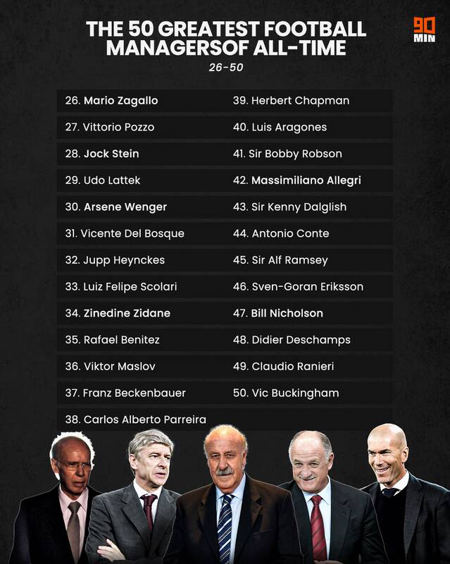 ۵۰ مغز متفکر برتر تاریخ مستطیل سبز +عکس