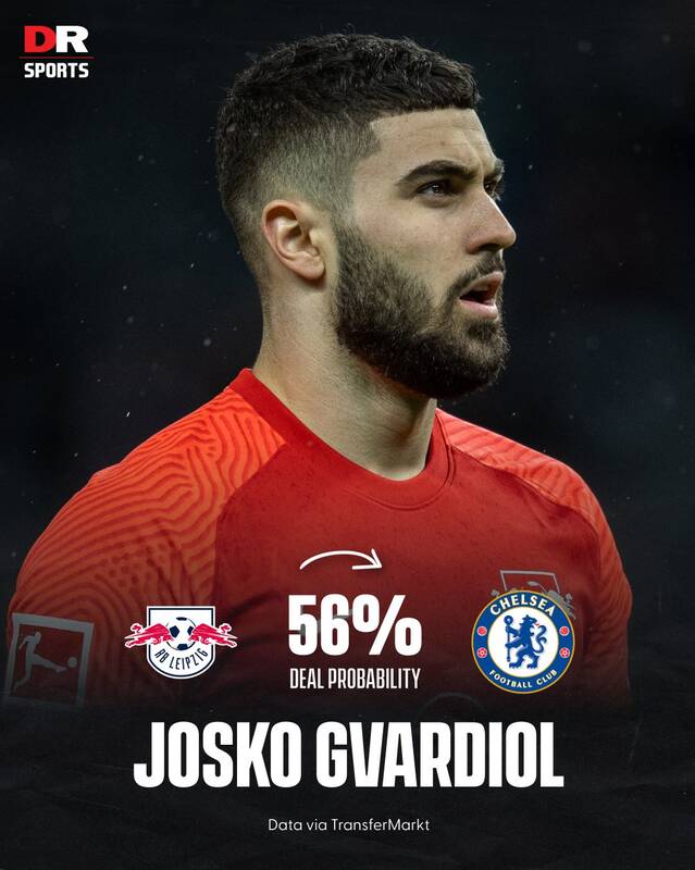 رویای ستاره ایران محقق میشود؟