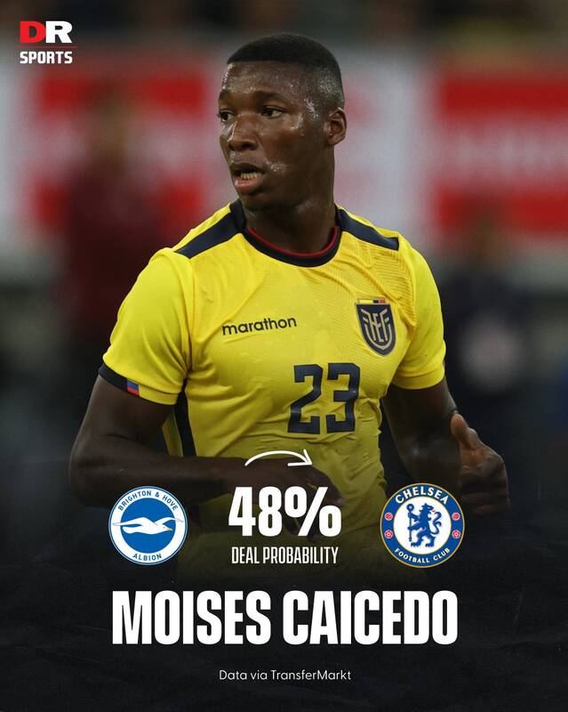 رویای ستاره ایران محقق میشود؟