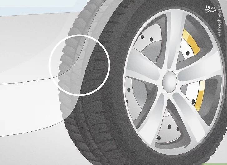 از کجا بفهمیم لاستیک خودرو زمستانی است؟ +عکس