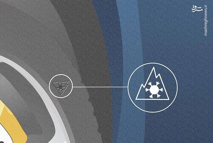 از کجا بفهمیم لاستیک خودرو زمستانی است؟ +عکس