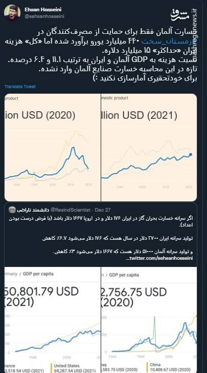 برای خودتحقیری آمارسازی نکنید