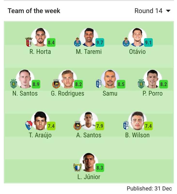 طارمی در تیم منتخب هفته لیگ پرتغال +عکس