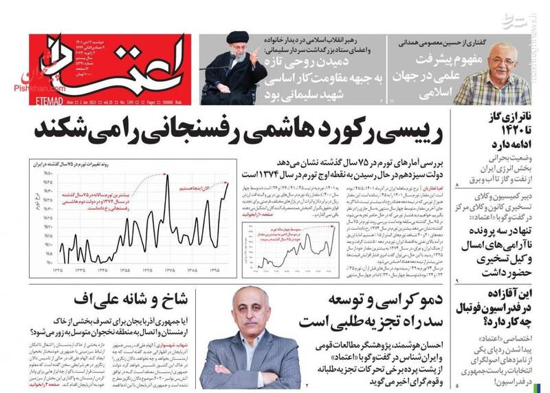 آموزش غیب کردن!