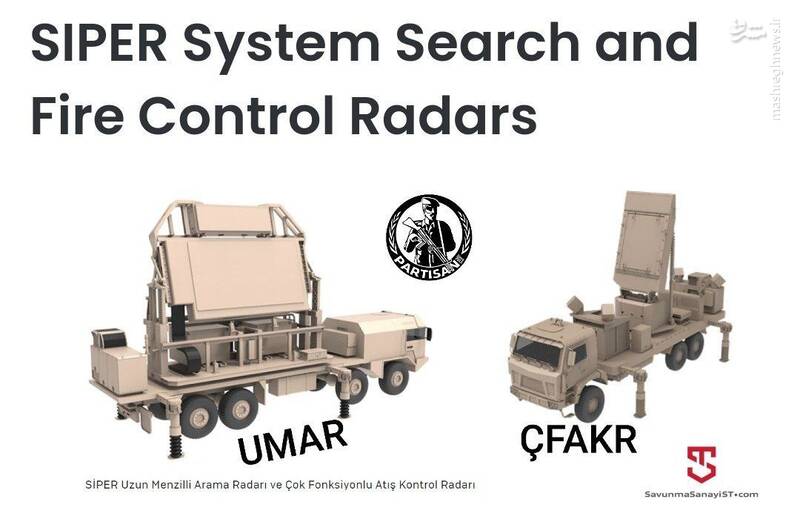 آزمایش موفق سامانه پدافندی ساخت ترکیه +فیلم
